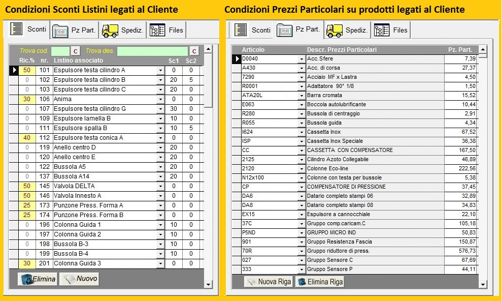 gestione listini e sconti