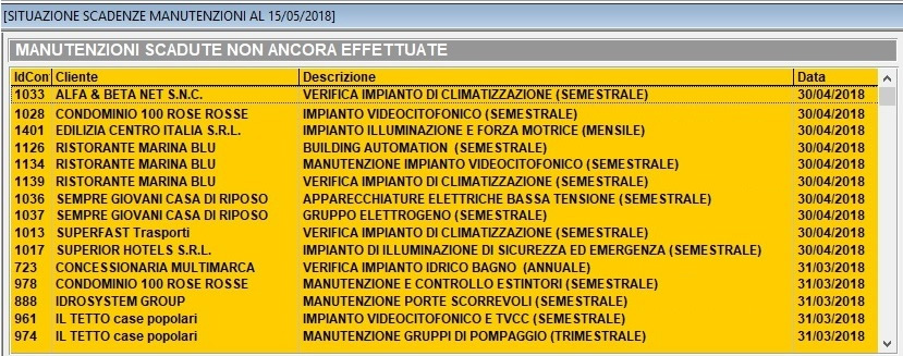 manutenzioni scadute