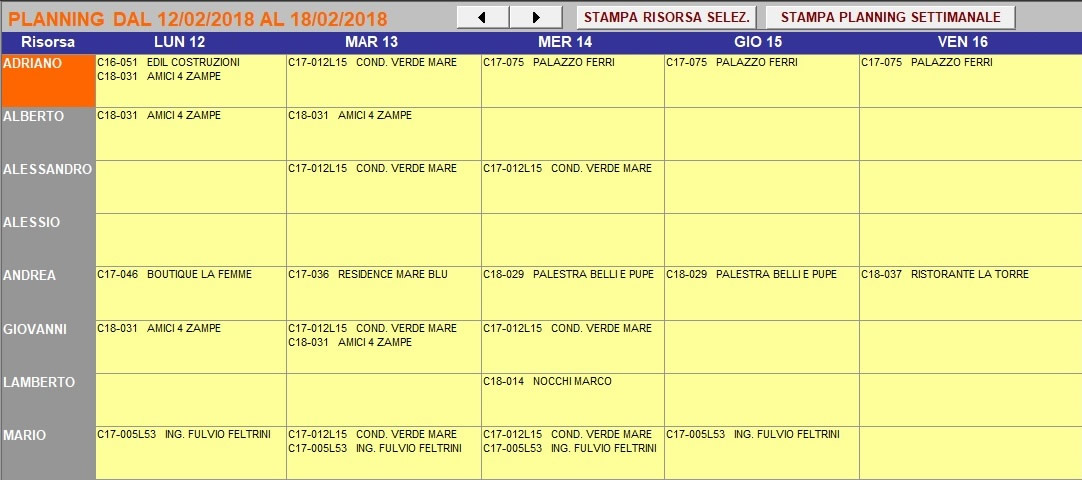 funzionalità planning commesse