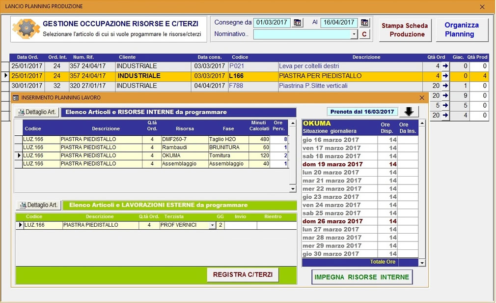 lancio planning produzione